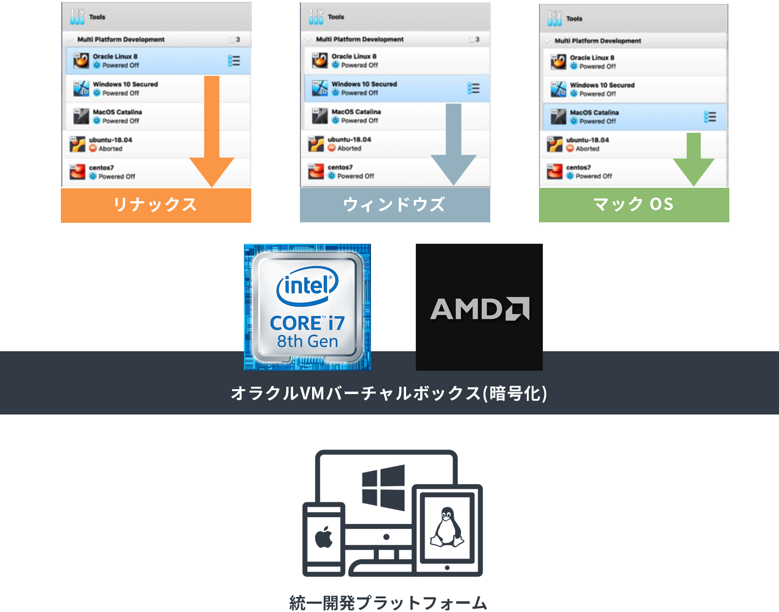 説明図