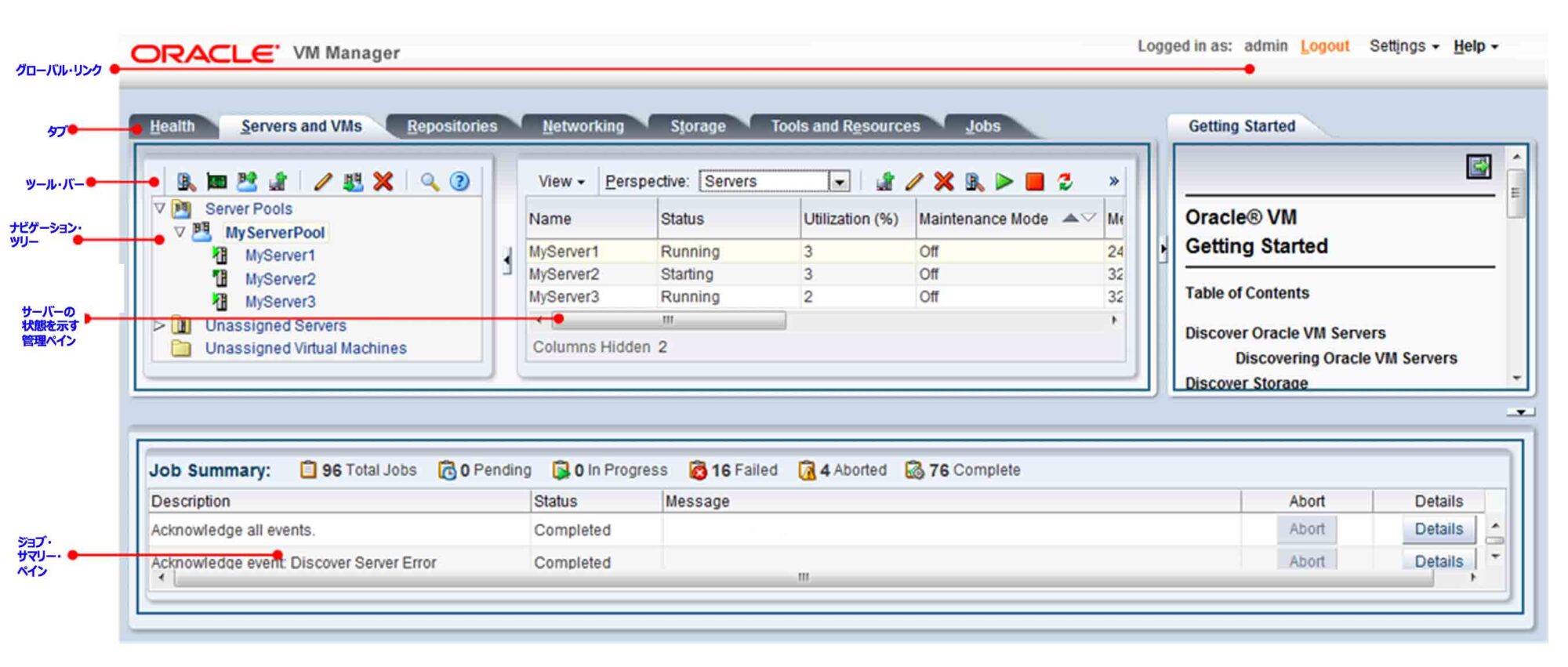 Oracle VM オラクルライセンスならHuman Design