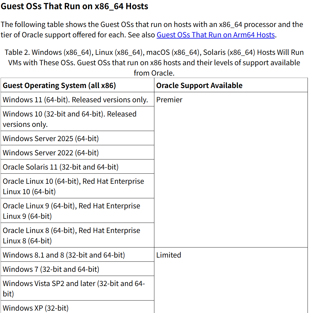 第17回 今さら聞けないOracle VirtualBox入門 ～概要から商用利用の注意点まで～ – オラクルライセンスならHuman Design